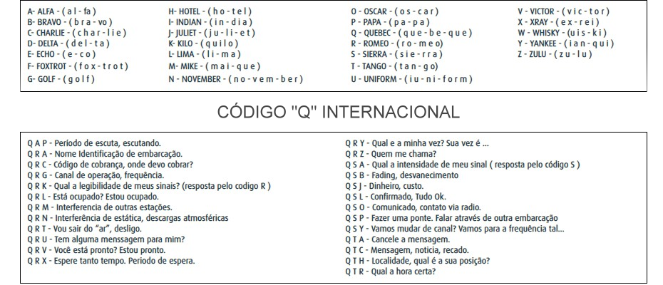 Estações de rádio do Paraná: Estações de rádio de Curitiba, Estações de  rádio de Ponta Grossa, Rádio Comunitária Cidade das Águas